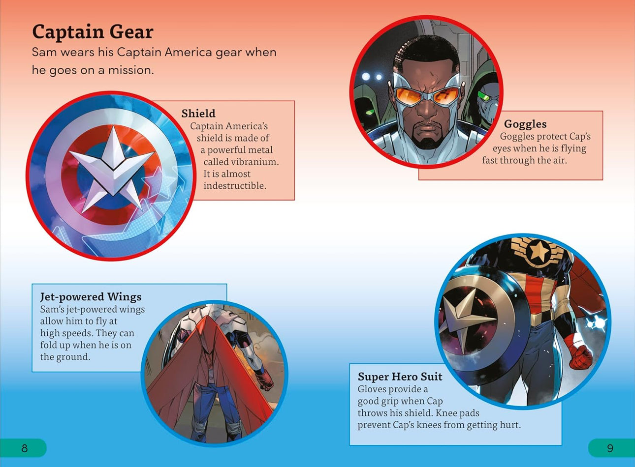 Marvel Captain America: Meet Sam Wilson