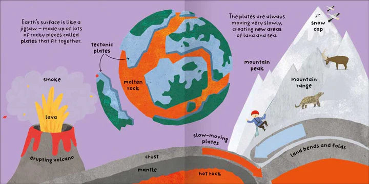 Big Words For Little Experts: Our Planet